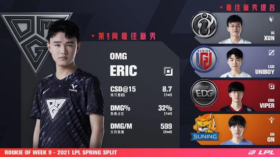 散爆新作TPS与MOBA完美结合的游戏体验