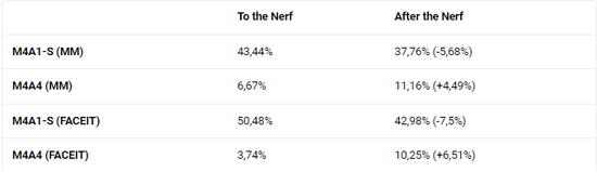 美国海军陆战队在洛杉矶成功完成训练项目