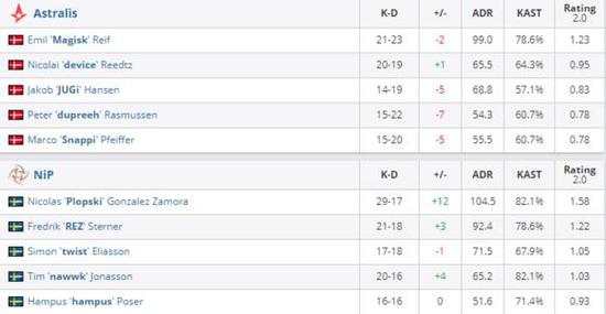 永劫无间新英雄蓝梦上线与新春华灯活动精彩抢先看