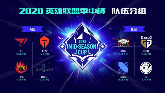 LPL新中单崛起挑战Faker T1战队实现逆袭