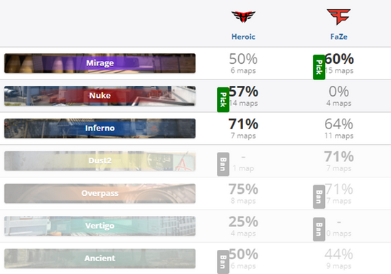 风暴英雄新英雄英普瑞斯即将登场