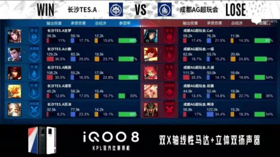 伞皇树奈奈京东S15观赛派对点燃北京热情