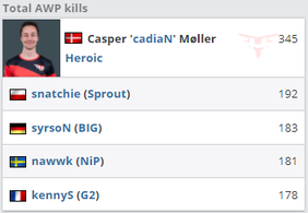 Dota2 Ti14精彩对决 XG逆转PV晋级决赛